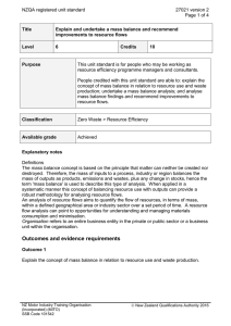 NZQA registered unit standard 27021 version 2  Page 1 of 4