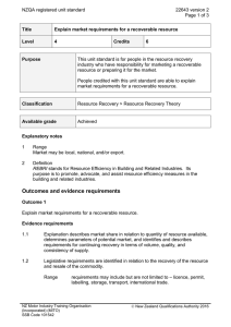 NZQA registered unit standard 22643 version 2  Page 1 of 3