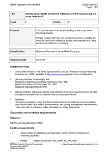 NZQA registered unit standard 22650 version 2  Page 1 of 3
