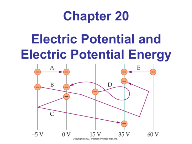 Chapter 20 Electric Potential And Electric Potential Energy