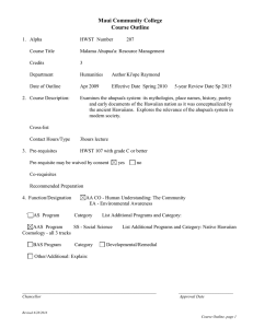 2008.12 - Hawaiian Studies (HWST) 207: Malama Ahupua'a - Resource Management, Course Outline