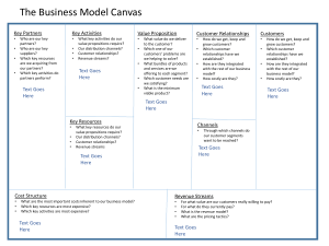 Download a template of the business model canvas
