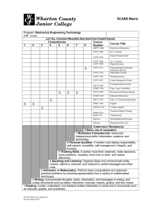 Electronics SCANS Matrix Archive