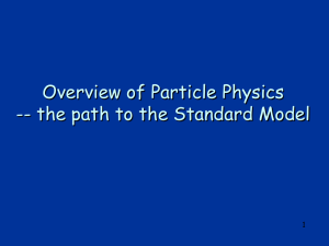 Standard Model history (2008)