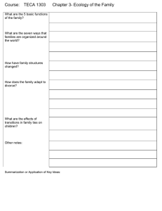 Family Ecology & Parenting: TECA 1303 Course Notes