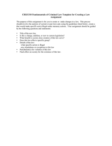 CRIJ1310 Fundamentals of Criminal Law Template for Creating a Law Assignment