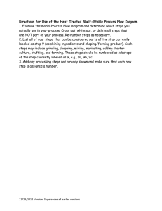 Directions for Use of the Heat Treated Shelf-Stable Process Flow... 1. Examine the model Process Flow Diagram and determine which... actually use in your process. Cross out, white out, or...