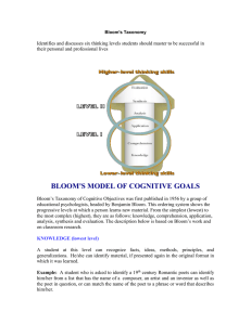 Bloom's Taxonomy: Cognitive Learning Objectives