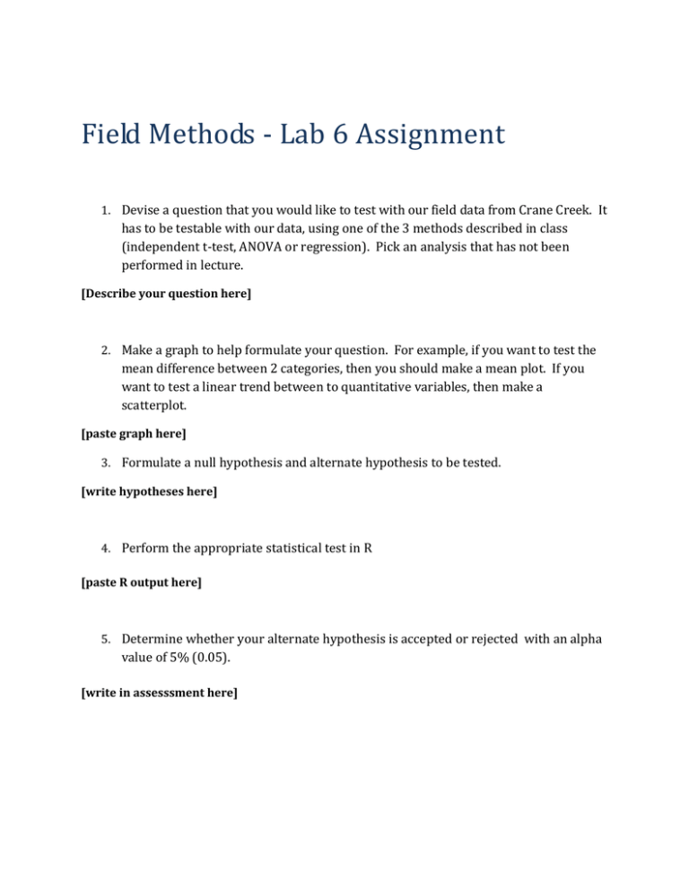 lab assignment 6 1 chart assembly