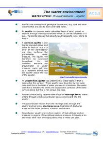 AC2.1  The water environment WATER CYCLE
