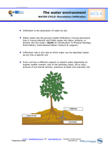 Water Cycle: Infiltration & Percolation Explained