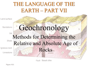 Geochronology: Relative & Absolute Rock Dating Methods
