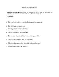 Syntactic Ambiguity Examples in English