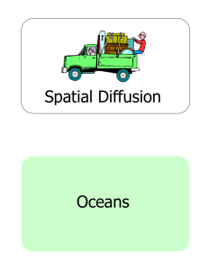 Spatial Diffusion cardsort