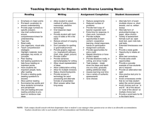 SpEd Accomodations Chart, "Teaching Strategies for Students with Diverse Learning Needs"