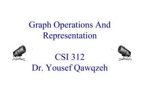 Graph Operations And Representation