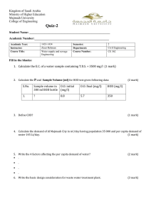 Quiz-2