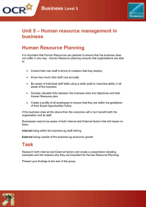Business – Human resource management in Unit 5 business