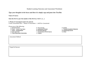 Student Learning Outcomes and Assessment Worksheet