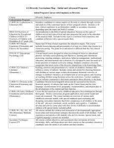 Diversity Curriculum Map - Initial and Advanced Programs