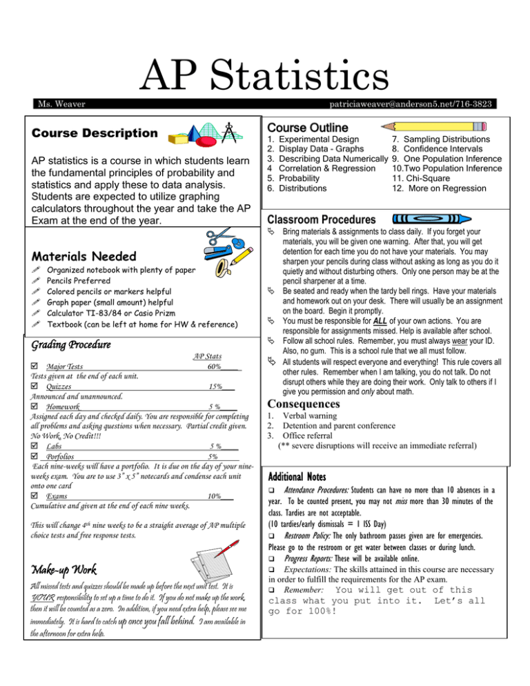 AP Statistics Course Description