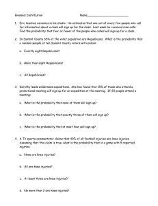 Binomial Distribution Practice Problems