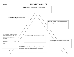 Elements of Plot Worksheet