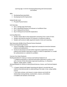 Learning Logic: A Unit for Introducing Reasoning and Communication Unit Outline  Skills: