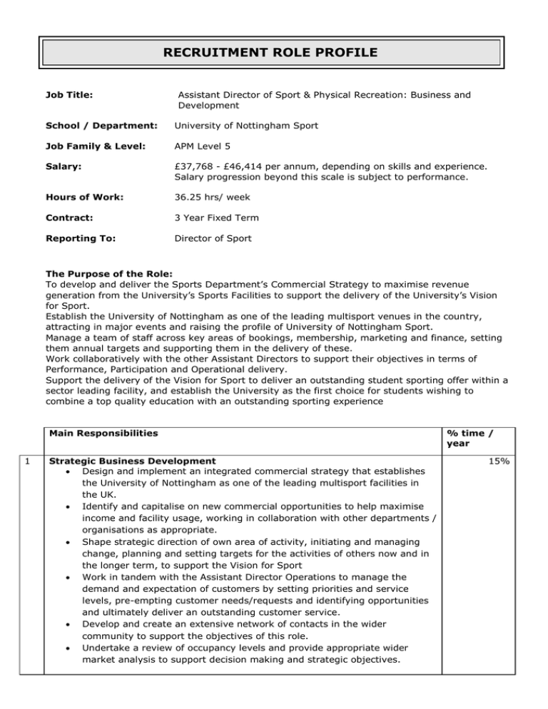 recruitment-role-profile