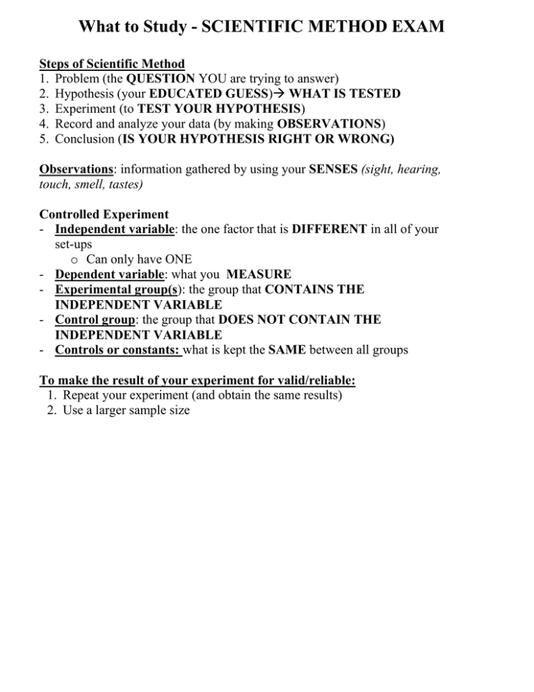Scientific Method Exam Study Guide
