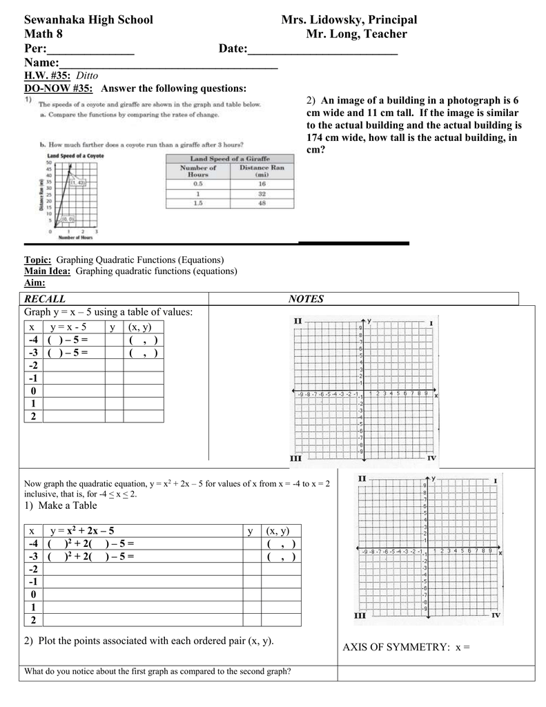 Math 8 Lesson Plan 35 Graphing Quadratic Equations Class Outline For Students Doc