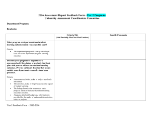 Rubric used by Assessment Coordinators to evaluate department/program report