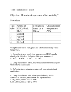 Solubility of a Salt: Temperature & KNO3