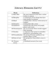 Literary Elements List: Definitions & Examples