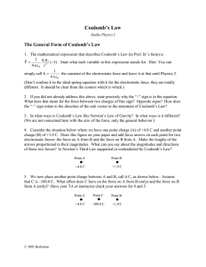 Coulomb’s Law The General Form of Coulomb’s Law