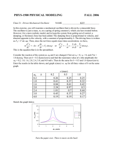 PHYS-1500 PHYSICAL MODELING        ...