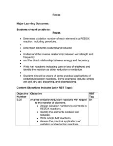 Redox Reactions: Learning Outcomes & Objectives