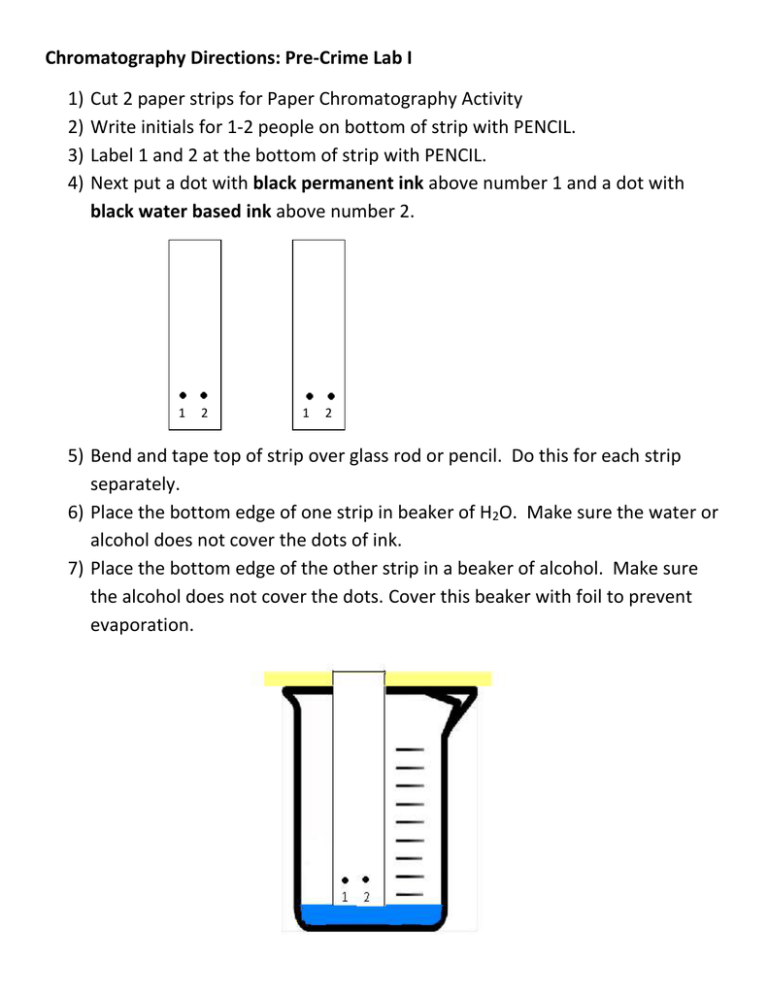 chromatography paper lab