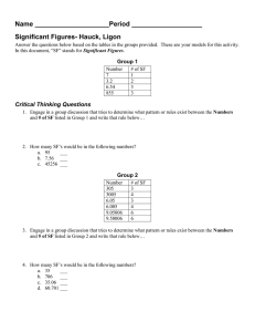 Sig Figs Hauck