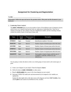 Cluster Analysis & Segmentation Assignment: Jeans Sales Data