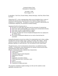 Learning Evidence Team Sub-group on Communicate  November 2, 2005
