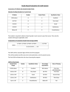 Grade & Credit System: CGPA, Grades, Course Credits