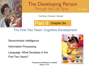 Part II The First Two Years: Cognitive Development Chapter Six Sensorimotor Intelligence