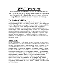 WWI Overview: Causes, Events, and Aftermath