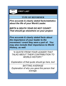 Five accurate &amp; clearly stated facts/statistics