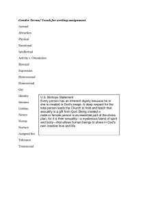 Gender Terms/ Vocab for writing assignment Asexual Attraction Physical