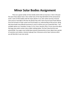Minor Solar Bodies Assignment