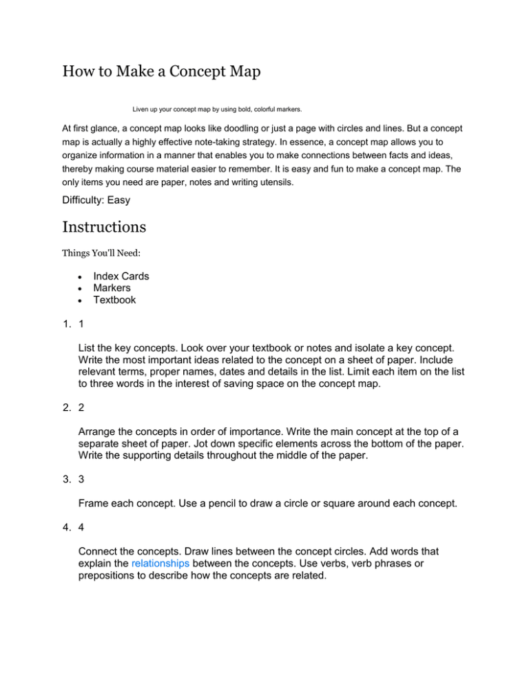 How to Make a Concept Map