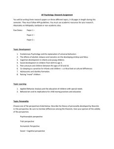 AP Psychology Research Paper Assignment