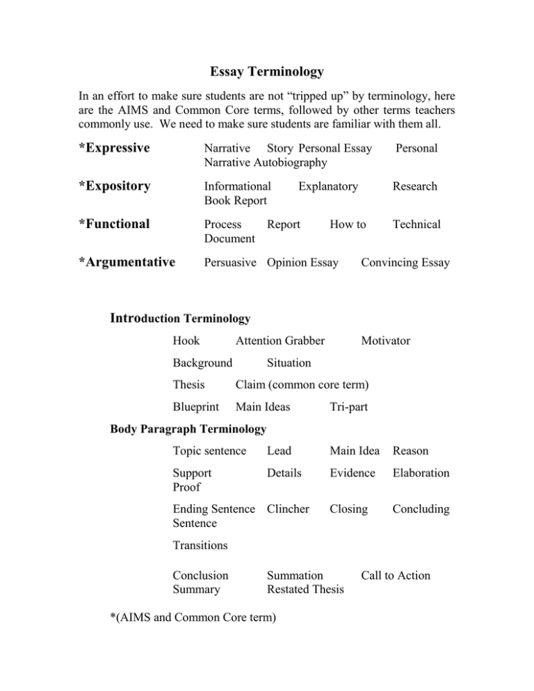 medical-terminology-root-words-made-easy-dictionary-meanings-course